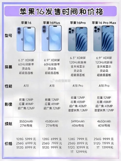 iPhone17国行价格揭晓！告别发热烦恼，玩家福音来袭！
