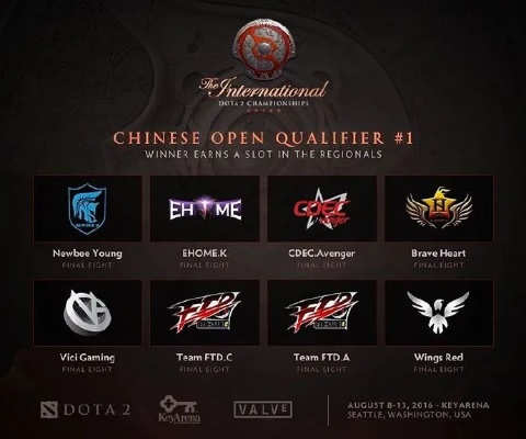 Dota2八强激战在即,中国战队火力全开冲刺决赛圈! Dota2八强激战在即,中国战队火力全开冲刺决赛圈!