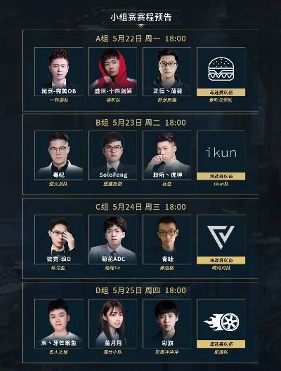 TGA冬季决赛单排亮点解析：掌握独家技巧，解锁游戏新境界