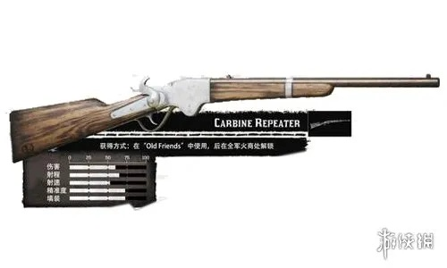 《荒野大镖客2》武器大盘点:揭秘西部传奇枪械种类及特点 《荒野大镖客2》武器大盘点:揭秘西部传奇枪械种类及特点
