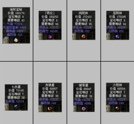 上古传说宝石合成大全：宝石等级与合成公式解析