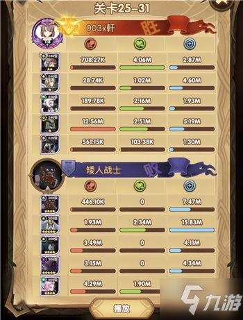 25人奥杜尔攻略怎么做？超简单技巧分享！