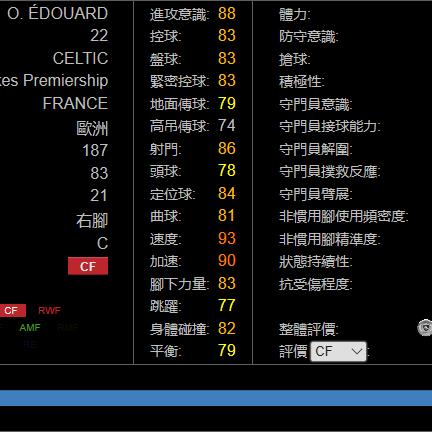 《PES2019》妖人养成秘籍：大师联赛妖人打造攻略全解析