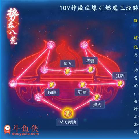 梦幻西游大唐奇经八脉怎么点？一文为你详细解析