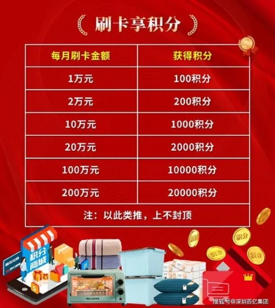 yy积分什么时候更新,几点到几点有变动？