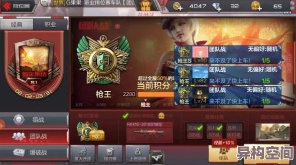 CF枪王之王,荣耀与梦想的征程 CF枪王之王,荣耀与梦想的征程