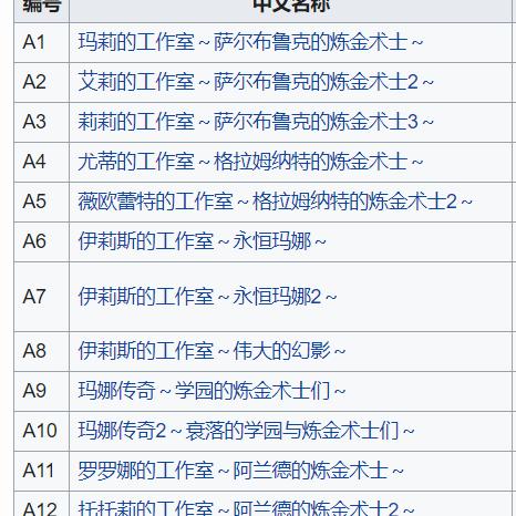 Steam客户端个性化升级!游戏封面自定义,打造独属你的游戏世界 Steam客户端个性化升级!游戏封面自定义,打造独属你的游戏世界
