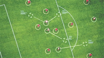 《实况足球2010》阵型布局攻略：掌握制胜关键，解锁全新战术！