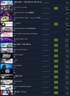 《镜之边缘》PC全流程攻略：揭秘高胜率技巧，轻松通关攻略分享