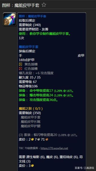 魔兽世界制皮图纸购买全攻略