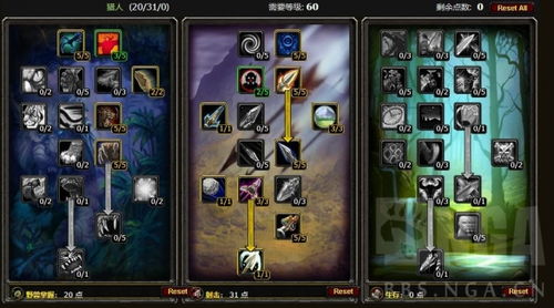 野兽猎人德莱文视频,隐藏属性揭秘