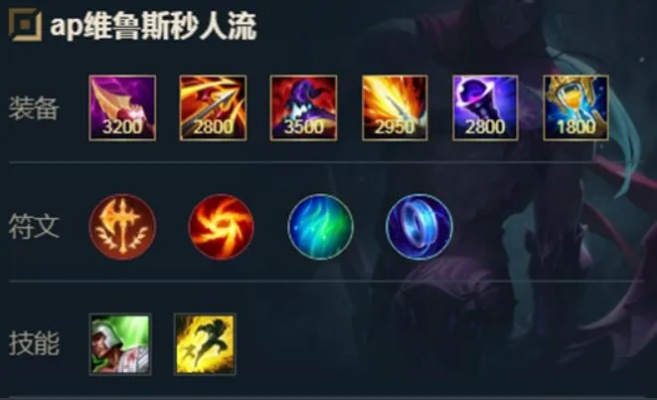 韦鲁斯辅助出装全解析，开启辅助新玩法