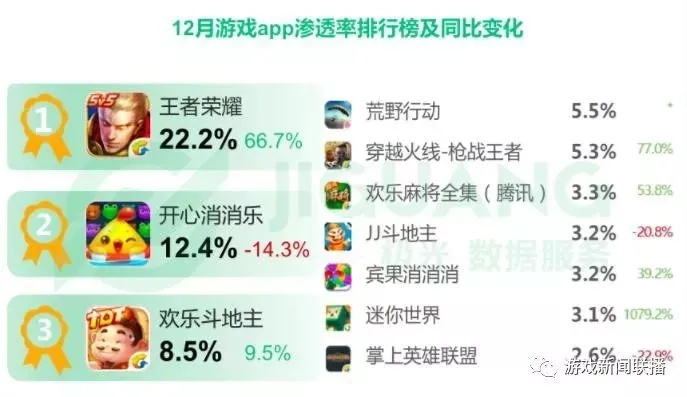 王者荣耀周年庆投票,玩家心声与游戏发展的交织 王者荣耀周年庆投票,玩家心声与游戏发展的交织