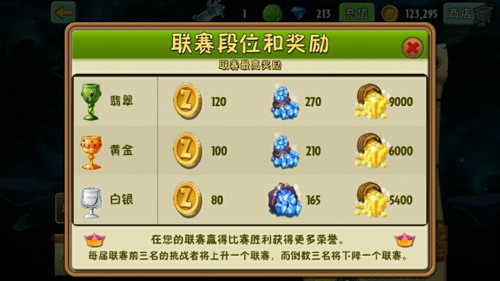 植物大战僵尸2 钻石（哪些活动不能错过）