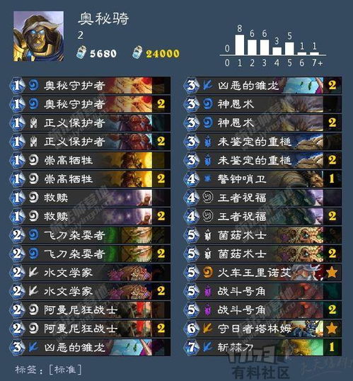 《时间旅者重生曙光》全灵髓高效寻宝指南，解锁神秘新价值