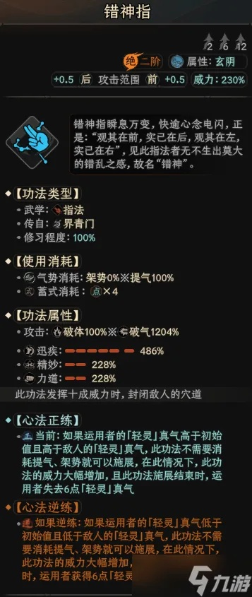 《太吾绘卷》百花谷核弹指Build攻略：高效升级必备秘籍