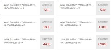 20000迷你币激活码没过期？速领，错过不再！