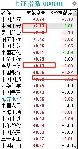探寻皮城执法官的精粹价格与背后价值