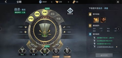 三国无双mr2金手指, 到底有哪些隐藏功能？