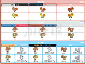 解锁《精灵宝可梦皮卡丘伊布》大师称号，掌握训练家秘籍攻略