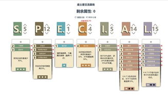 《辐射76》技能深度解析：实战攻略与推荐必看！