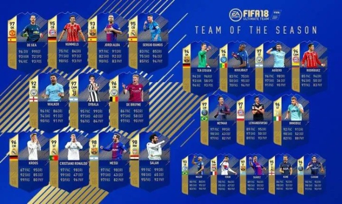 FIFA19第8周最佳阵容揭晓:默尔滕斯、维尔纳领衔,实力新秀闪耀绿茵场 FIFA19第8周最佳阵容揭晓:默尔滕斯、维尔纳领衔,实力新秀闪耀绿茵场