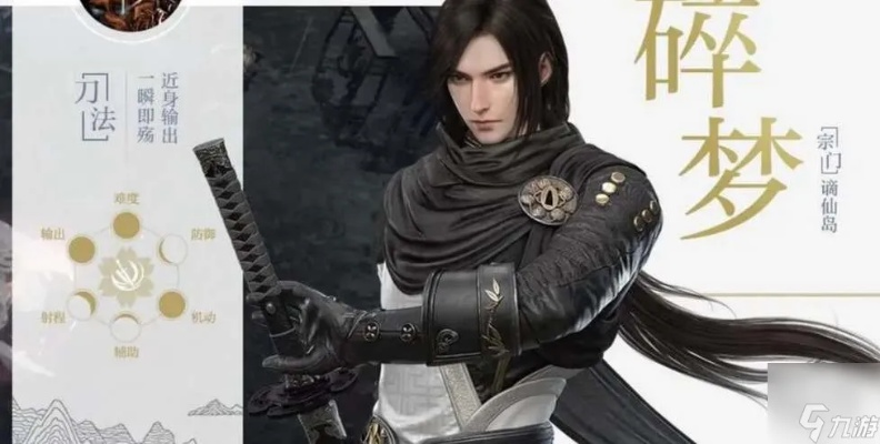 逆水寒碎梦刀法连招攻略：四象刀法进阶技巧解析