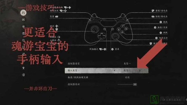 恶魔城暗影之王2操作按键是哪些？新手入门必看！