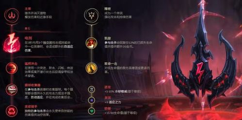 英雄联盟璐璐天赋深度解析，开启仙灵的魔法奥秘