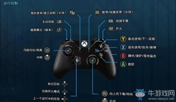 《无主之地4》按键攻略全解析！深度揭秘游戏操作技巧！