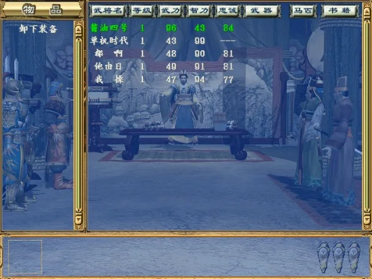 三国群侠传存档修改器（  修改人物属性后游戏体验会变差吗）