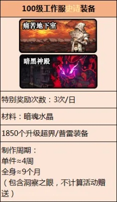 dnf恶即斩(一分钟就能看懂) dnf恶即斩(一分钟就能看懂)