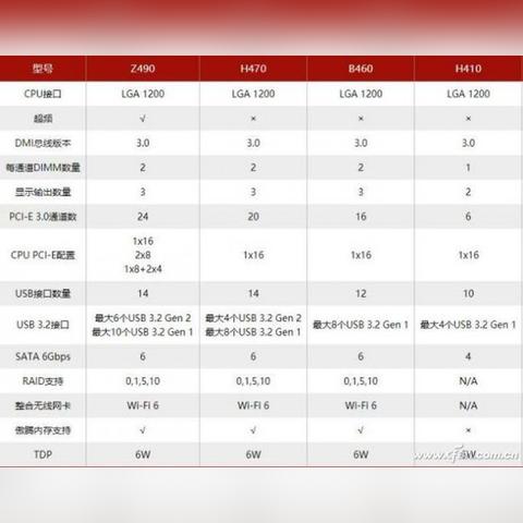 dmicfg(真的能修改主板信息吗) dmicfg(真的能修改主板信息吗)