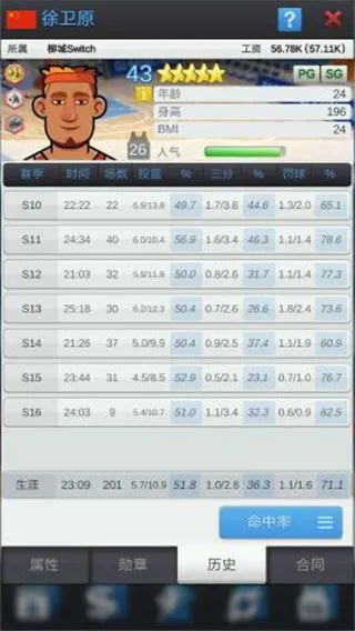 篮球经理 2017 无限工资帽，开启篮球管理梦幻之旅