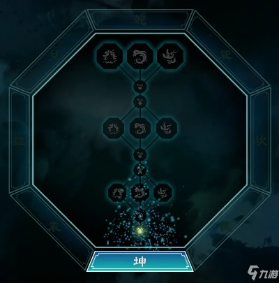 《天命奇御》全内卦外卦组合攻略：揭秘内外卦象神奇作用！