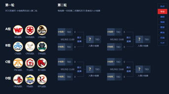 lol比赛直播（  哪个平台的解说最专业）