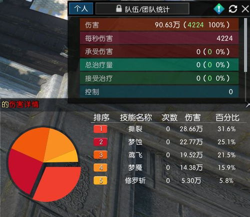 逆水寒九灵属性攻略：揭秘九灵属性搭配技巧，助你轻松升级！