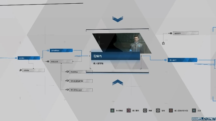 《底特律变人》全攻略解锁技巧揭秘，白金达成路线推荐必看