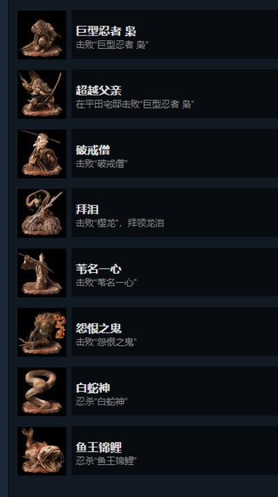 《堕落之王》成就全攻略：Steam成就解锁秘籍，轻松达成指南！