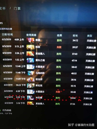 09dota从零单排攻略:新手如何快速上分? 09dota从零单排攻略:新手如何快速上分?