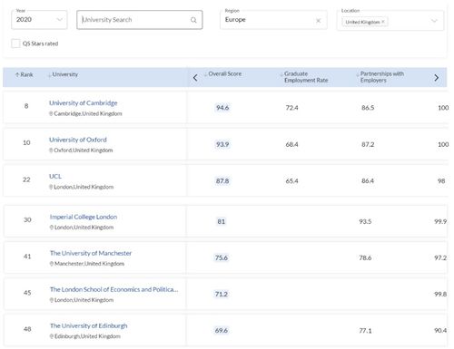 晒二号, 晒二号真的能带来更好的体验吗? 晒二号, 晒二号真的能带来更好的体验吗?