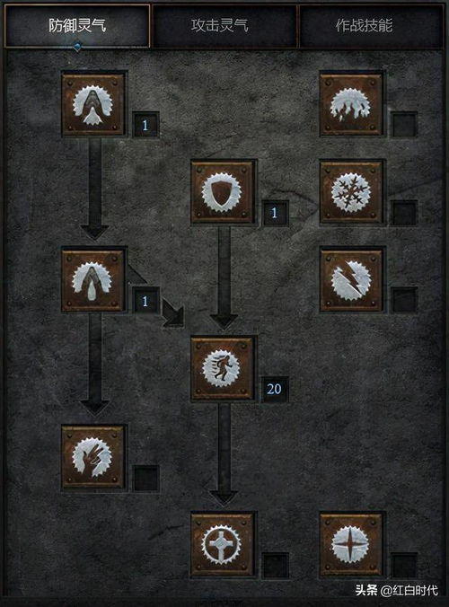 暗黑破坏神 2，盾击圣骑士加点深度解析