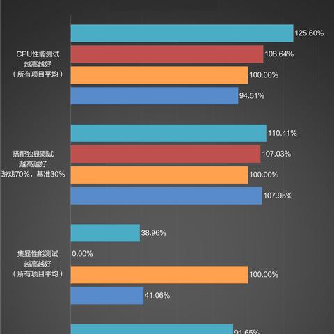 安卓手机单机游戏下载平台，开启单机游戏新世界的大门