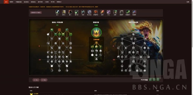 魔兽世界85级天赋模拟器：助你打造完美角色配置