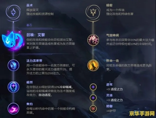 英雄联盟上单符文搭配攻略，新手必看少走弯路！