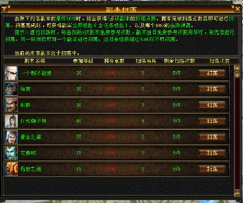 天龙 2888 卡每级奖励全解析,开启游戏福利盛宴 天龙 2888 卡每级奖励全解析,开启游戏福利盛宴