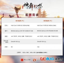 《神舞幻想》攻略：深度解析章节任务路径，高效通关秘籍大公开