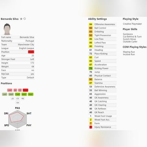 PES2018曼城大师联赛攻略：独家视频解说揭秘制胜技巧