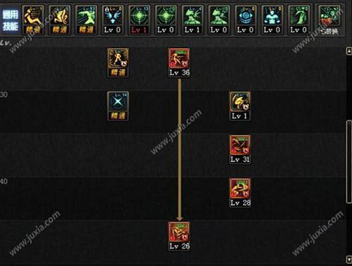 speed影舞者pk加点,你是喜欢暴力输出还是灵活控制