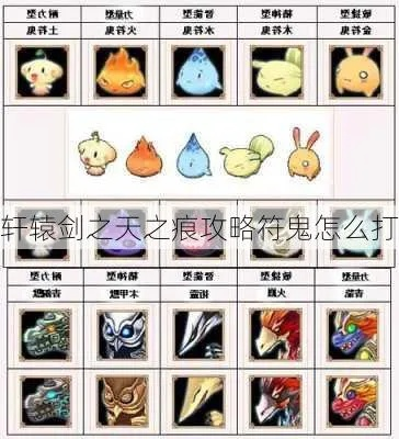 天之痕符鬼属性相克：木系主角如何选择符鬼？